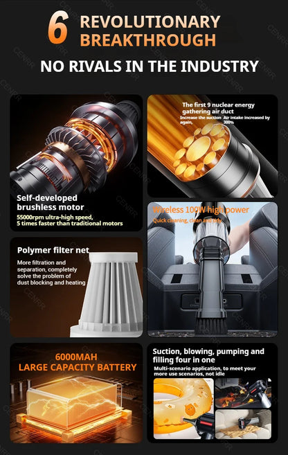 PowerVac Mini: Premium Quality Cordless Handheld Cleaner