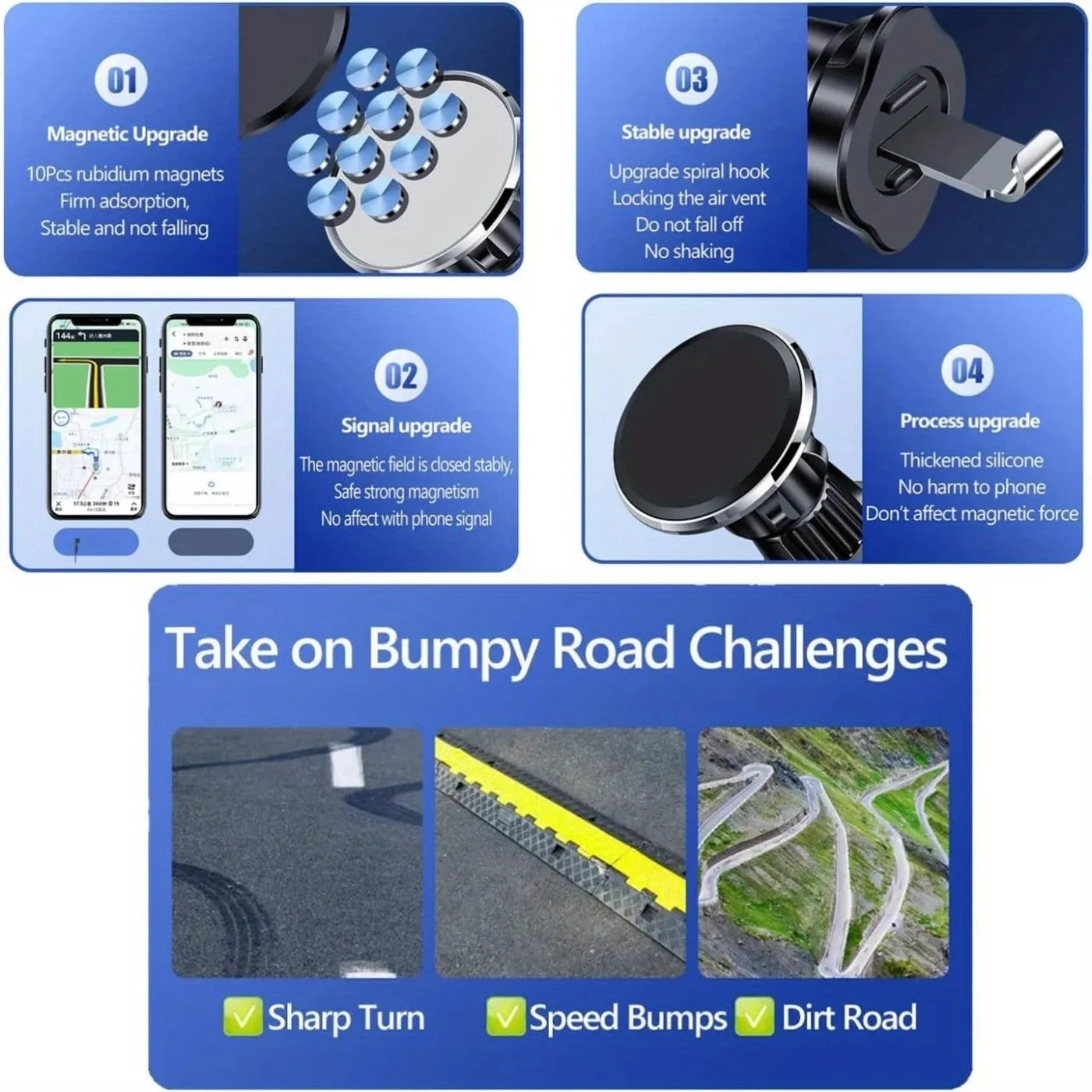 MagMount Pro: Magnetic Car Phone Holder